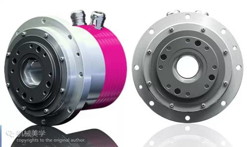 不要眨眼,帶你領略精密減速機的魅力